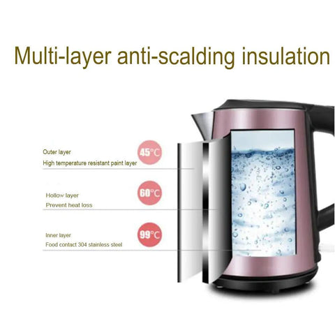 Kickin Rapid Boil Electric Kettle With Zero Hassle Auto Power Off Built From Top Shelf 304 Stainless Steel multi-layer insulation design.