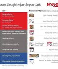 Task-based wiper recommendation chart featuring WypAll cleaning products for various cleaning needs.