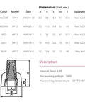 200 Pack Gray Wire Nuts With Winged Handles For Snappy Twist On Connections AWG 18 To 6, dimensions and specifications chart.