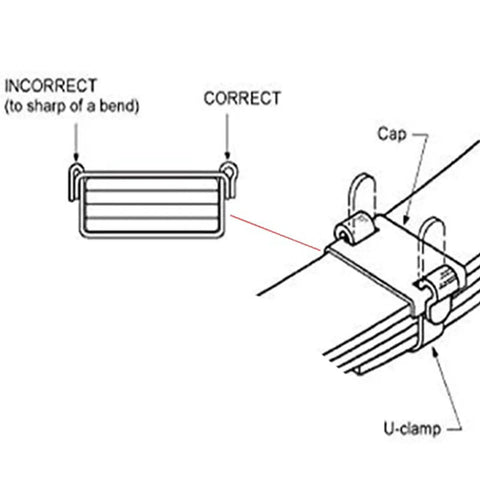 Upgrade Your Ride With This 4-Piece Stainless Steel Leaf Spring Clamp Kit. Adjustable Design Fits Trailers And RVs Perfectly. Heavy-Duty Hardware For Easy Spring Repair Or Replacement. Solid Build Quality Ensures Long Lasting Performance No Matter How. leaf spring clamp installation diagram showing correct U-clamp and cap placement
