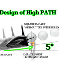 Illustration showing the Five Degree Launch Angle Golf Tee Set With Nine Pack And Adjustable Height Markers, impact at 5-degree angle.