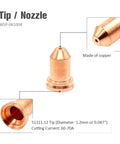 Copper nozzle from 60 Pack Plasma Cutter Consumables Kit For IPT-80 Torch Including 30 Electrodes 52558 And 30 Nozzles 51311.12 With 0.2mm Tips