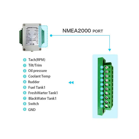 Wiring diagram for Plug And Play NMEA2000 Converter For Boats And Yachts, Converts Analog Signals To NMEA2000, IP67 sensor box.