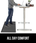 Person standing on 2 Pack Cushioned Kitchen Floor Mats, 17x29 And 17x59, Waterproof And Stain Resistant, Half Inch Thick Anti Fatigue Mat For Standing Desk, Ergonomic Foam Support, Charcoal next to standing desk.
