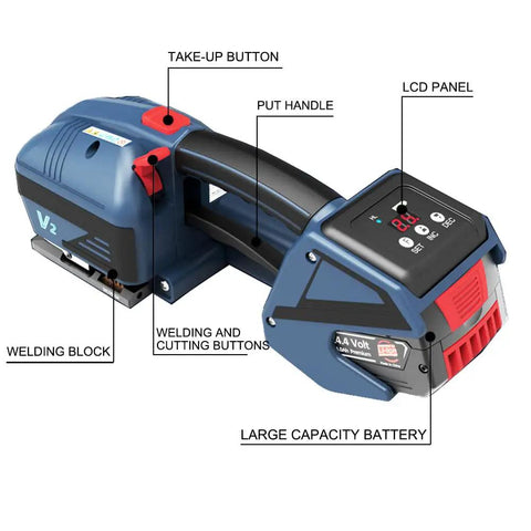 Heavy Duty Electric Strapping Gun Featuring Dual 4000mAh Batteries for Half To Five Eighth Inch PP PET Plastic Bands with LCD panel and buttons.