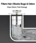 Heavy Duty Bathroom Sink Stopper Strainer With Removable Stainless Steel Filter Basket Stops Hair And Gunk Keeps Drains Clear For Easy Pop Up Replacement That Chews Daily Mess Without Breaking A Sweat, showing stainless steel filter with hair and debris.