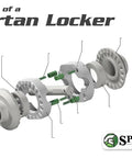 Exploded view of Spartan Locker showing components for a rugged mechanical locker differential carrier installation.
