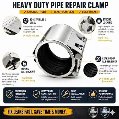 Rock Solid Heavy Duty Three Inch Pipe Repair Clamp And 304 Stainless Steel Leak Sealer For Burst Water Pipes Metal And PVC Split Lines Straight Up No Drip Fix Patch, detailed features and leak-proof design.