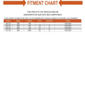 Fitment chart listing compatible BMW models for Heavy Duty Replacement Transmission Mount For Manual BMW With Deadnuts Street Durability.