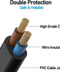 Cross-section of AC Power Adapter Cord Cable Plug For ResMed AirSense 10 Series S4 CPAP Machine showing copper wires, insulation, PVC jacket.