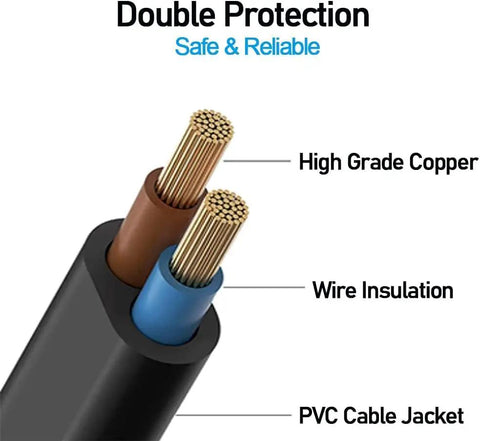 Cross-section of AC Power Adapter Cord Cable Plug For ResMed AirSense 10 Series S4 CPAP Machine showing copper wires, insulation, PVC jacket.