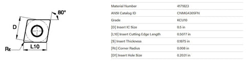 Illustration and specs of CNMG4305FN TiAlN Coated Carbide Turning Inserts 9 Pack KCU10 Grade for CNC Metalworking with dimensions