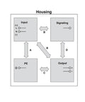 Diagram showing housing connections for Heavy Duty Industrial Power Supply Rock Solid 24 Volt Dc 20 Amp Din Rail Mount.