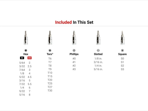 One Quarter Inch Drive Socket Set With Case Including Hex Torx Phillips Slotted Square Bits 42 Piece DIY Auto Tool Kit bits list