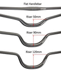 Bike Riser Handlebar For Mountain Biking, 31.8mm Clamp, 620mm Length, Aluminum Alloy 6061, Rise Options 50mm 90mm 120mm
