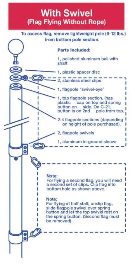 Diagram of Defender Inground Flag Pole Kit with swivel, showing sectional assembly and parts list, built for outdoors with dual flag holder.