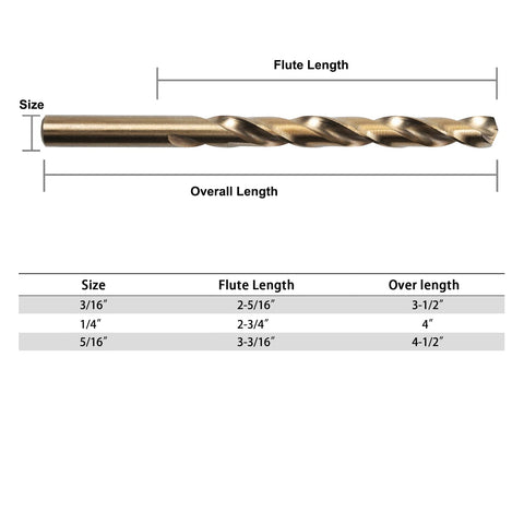 Diagram showing 1/4 inch cobalt drill bit M35 HSS, 135° tip, jobber length twist for hard metal stainless steel cast iron wood and plastic.