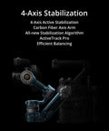 Ronin 4 Axis Cinema Camera 8K Combo Kit With DL PZ 17 To 28mm T3 ASPH Lens showing 4-axis stabilization technology.