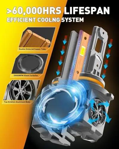 9005 9006 LED Bulbs Combo With 100000 Lumens Ultra Bright Daylight 6500K cooling system and features details