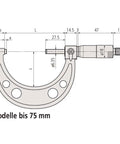 Diagram of Outside Micrometer 0 to 25mm, 0.001mm Graduation, Vernier Scale, Ratchet Stop for Consistent Pressure