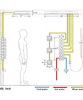 Diagram showing installation layout for Premium Recessed Led Bluetooth Shower Combo With Heavy Duty Slide Rail 6 Way High Pressure Rainfall Tub Faucet Kit In Brushed Nickel.