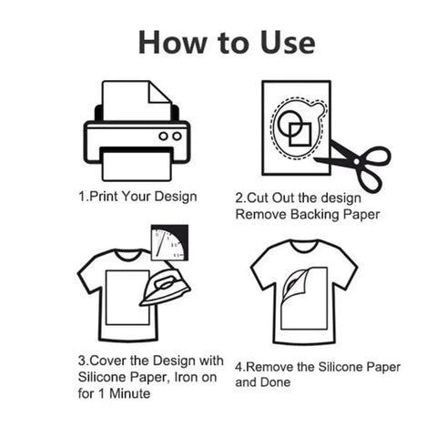 Printable heat transfer vinyl paper for inkjet printers iron on HTV for dark fabrics instructions, A4 size pack of 10.