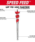 Heavy Duty Six Piece Speed Feed Wood Drill Bit Set With Fast Self Feeding Auger Tips For Quick Hole Making From Half Up To One Quarter Plus Inches. Speed Feed bit with screw tip and coated flutes.