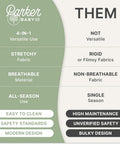 Comparison chart of Parker Baby Co Four In One Stretchy Car Seat Cover highlighting versatility, fabric, and design features.