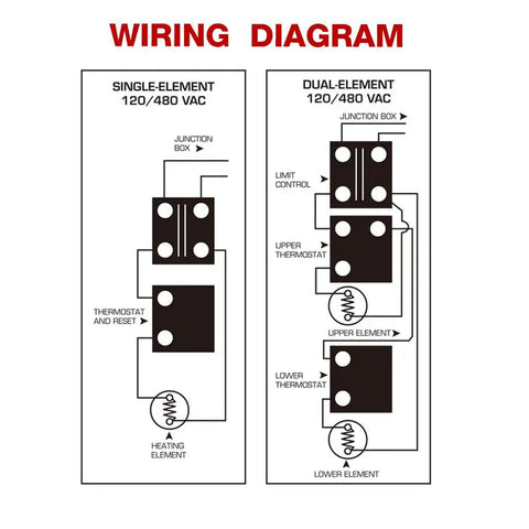 Wiring diagram for Water Heater Tune Up Kit With Dual 4500W 240V Elements Upper And Lower Thermostats And Gasket Pack Easy DIY Replacement
