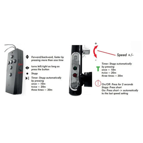Heavy Duty Electric Golf Caddy control panel showing speed settings, on/off switch, timer function for easy handling.