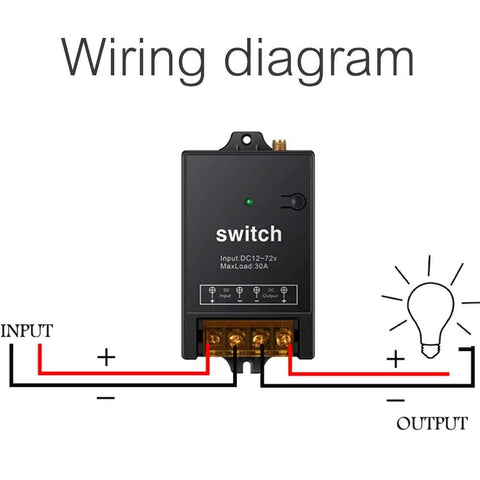 Wireless RF Remote Switch 12V 24V 48V 72V With Heavy Duty 40A Relay For Water Pumps Motors Lighting And Farm Equipment
