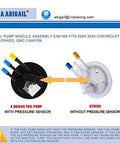 Direct Fit E3614M Fuel Pump Replacement for 2004 2005 Chevy Colorado and GMC Canyon 2.8L 3.5L comparison with and without sensor