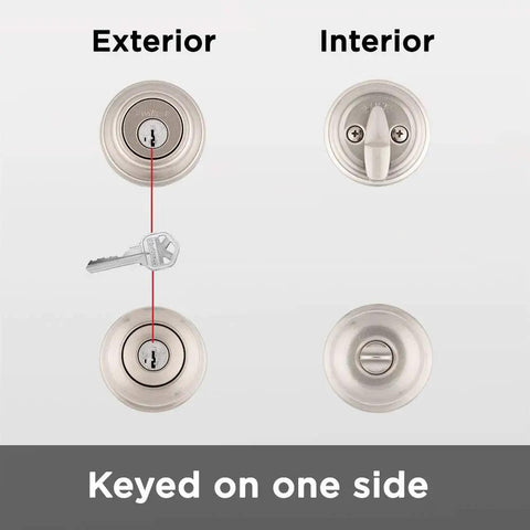 Juno Keyed Entry Door Knob And Single Cylinder Deadbolt Combo With Microban Antimicrobial Protection SmartKey Security Satin Nickel Finish Universal Handing For Left Or Right Doors Exterior Door Security Upgrade showing keyed exterior and thumbturn interior sides