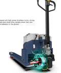 Heavy Duty 6600 Lb Electric Pallet Jack Walkie With Lithium Battery showing durable dual wheel drive motor for stability indoors.