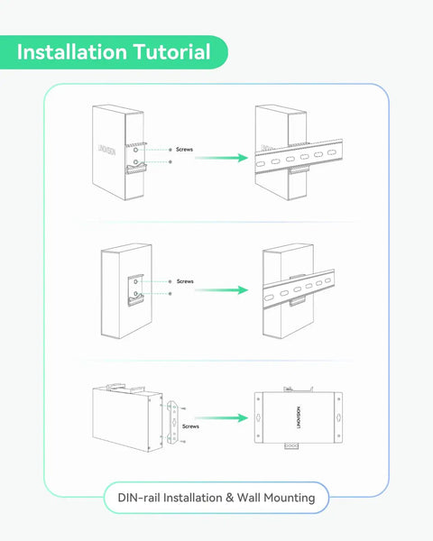 Industrial Gigabit 90W PoE Splitter With IEEE 802 3BT PoE And DC Output 5 9 12 24V DIN rail installation tutorial diagram