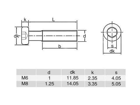 Tough As Nails M6 Barrel Nut And Hex Drive Bolt Assortment Kit Includes Hex Key dimensions and specifications diagram