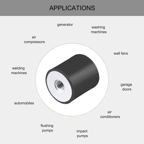 20x20mm M6 Thread Rubber Mounts Set Of 4 Vibration Isolators For Machinery And Equipment Anti Vibration Pads Silent Block Base Blocks Heavy Duty Damping Cushions To Cut Side Vibration, rubber mount used in washing machines and compressors