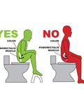 Illustration showing correct and incorrect use of Ultra Lightweight Grab And Go Multi Purpose Foot Stool For Toilet Use, Desk Foot Rest, Pedicure.