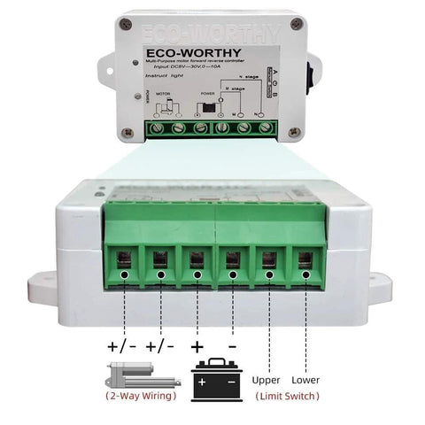 Eco-Worthy forward/reverse DC motor controller kit with green terminal block and wireless remote (two-piece kit)