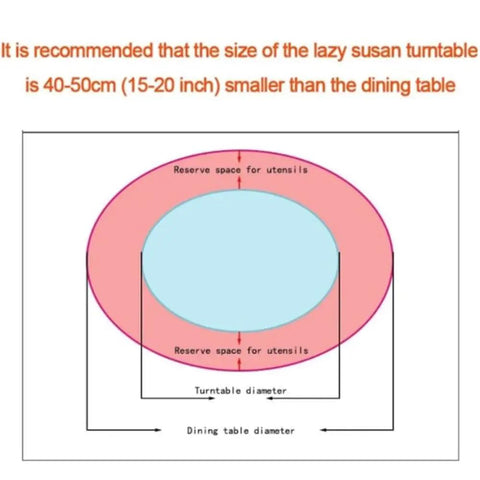 Diagram showing size recommendation for 40 Inch Round Glass Lazy Susan Turntable For Tabletop And Kitchen Counter Heavy Duty Rotating Tray Swivel Serving Plate Easy To Clean Big Surface For Fruit Cakes Vases And More relative to dining table.