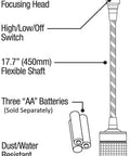 Illustration of 20 Inch Gooseneck LED Light With Magnetic Base, Zoomable Lens, Cree LED, IP54 Waterproof Work Lamp schematic details.