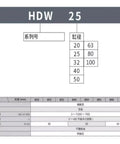 Technical specification chart for HDW 25 pneumatic gripper cylinder actuator details, including sizes and performance data.
