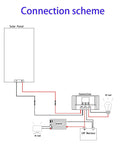 Beefy 150 Watt 12 Volt Solar Panel Kit With 20 Amp Charge Controller connection scheme diagram