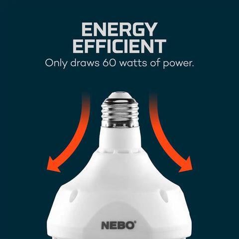 High Bright 9000 Lumen Garage Light With Adjustable Panels, Easy Install, energy-saving LED light bulb with standard socket base.