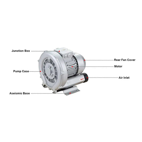 Regenerative Blower Workhorse For Air Blowing And Suction, 3 Phase 2 HP (1.5 kW) 380V Quiet Industrial Vacuum Pump Delivers 124 CFM