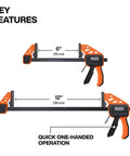 Speed Klamp Bar Clamp Set 6 Inch And 12 Inch 4 Pack With 150 Pound Clamping Force One Handed Operation For Woodworking
