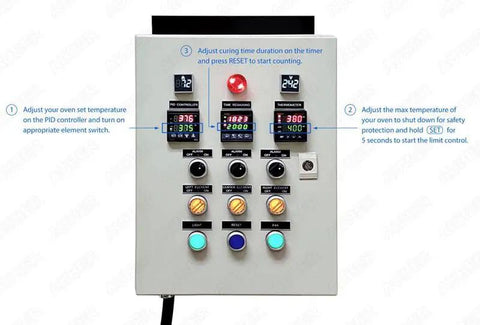 Front view of Powder Coating Oven Control Panel with light and fan control, showcasing dual PID temperature controllers and timers.