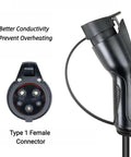 Premium Type 2 To Type 1 EV Charging Cable 5 Meter Heavy Duty Electric Vehicle Extension Cord connector with Type 1 female head.