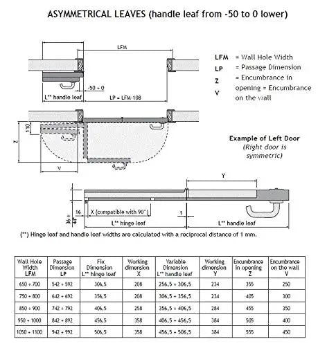 Diagram of Big Time Commercial Bi Fold Door Hardware Kit Delivers 180 Degree Swing For Wood Doors Up To 110 Lbs with specifications and dimensions.