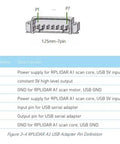 Diagram of 1.25mm 7-pin USB adapter for 2D LIDAR Sensor A1M8-R6 with pin definitions for robot navigation and obstacle avoidance.